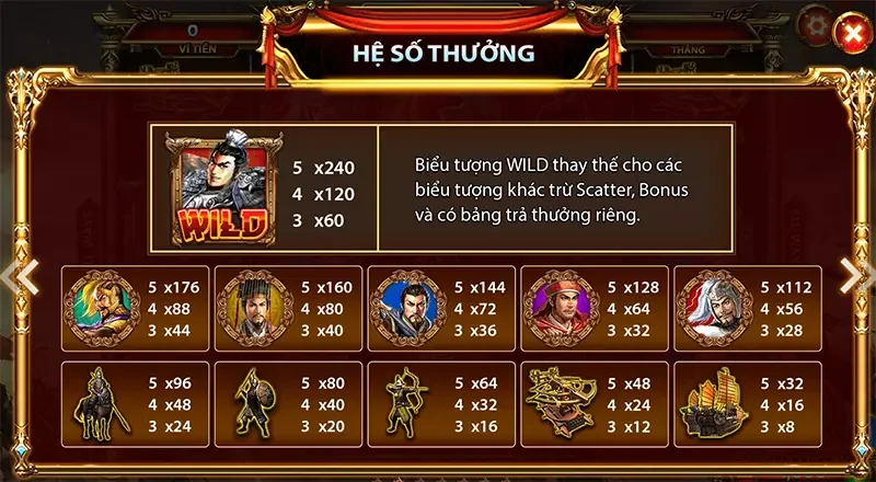 Siêu phẩm Tam Quốc Tranh Hùng mang lại nhiều trải nghiệm đặc sắc Siêu phẩm Tam Quốc Tranh Hùng mang lại nhiều trải nghiệm đặc sắc